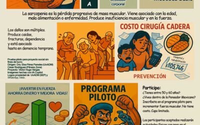 Programa piloto contra la sarcopenia en la CDMX. (Pensador Mexicano).